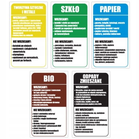 NAKLEJKI NA KOSZ DUŻE SEGREGACJA ŚMIECI 5 SZTUK WODOODPORNE 50x30 CM
