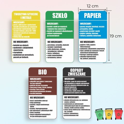 NAKLEJKI NA KOSZ DUŻE SEGREGACJA ŚMIECI 5 SZTUK WODOODPORNE