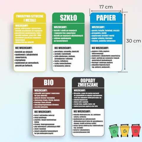 NAKLEJKI NA KOSZ DUŻE SEGREGACJA ŚMIECI 5 SZTUK WODOODPORNE