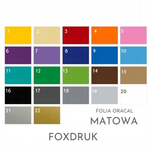 NUMERY REJESTRACYJNE WODOODPORNE UV skuter na łódkę łódź jacht motorówkę